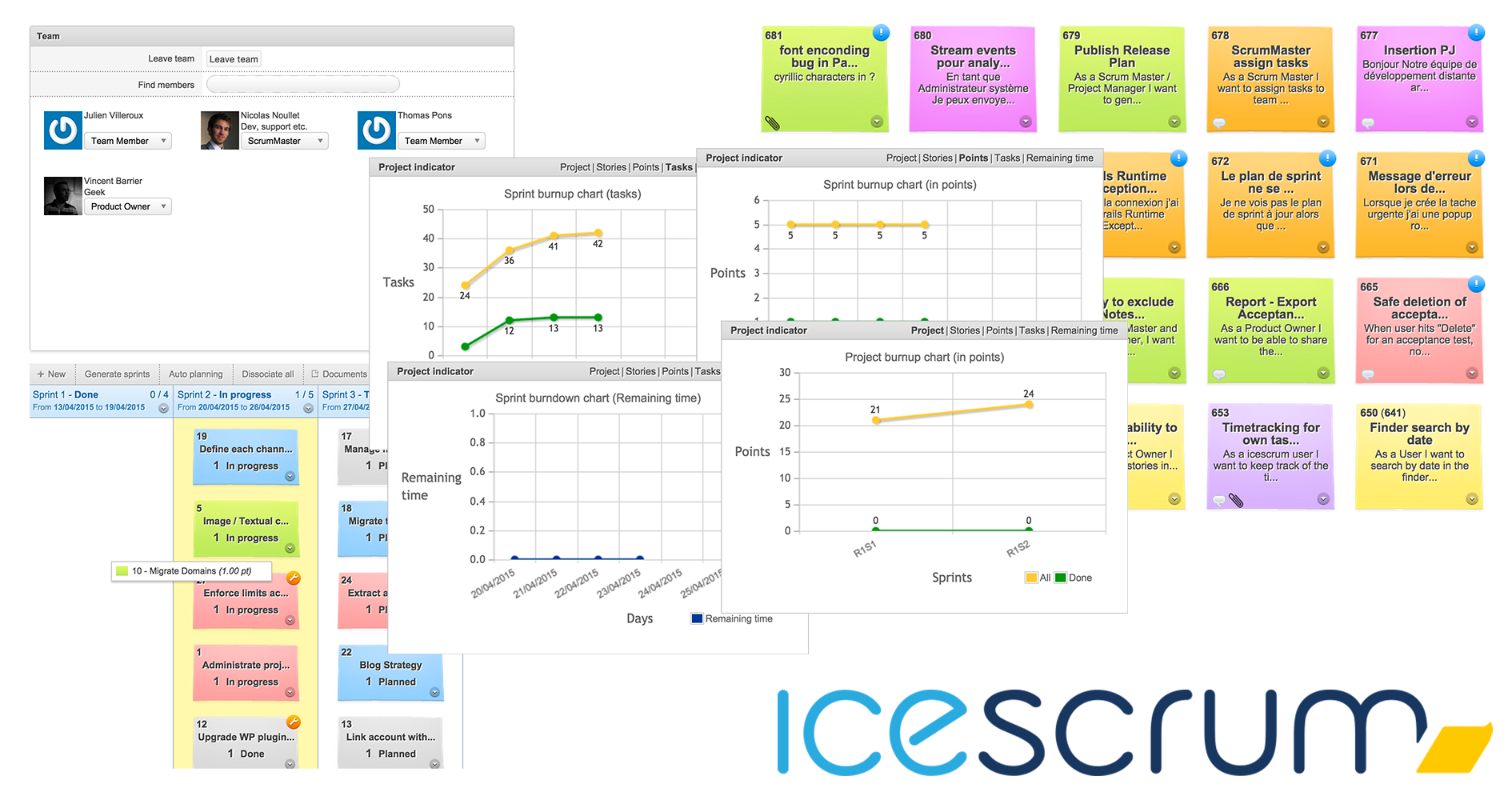 iceScrum, Open Source Scrum & Agile project management tool