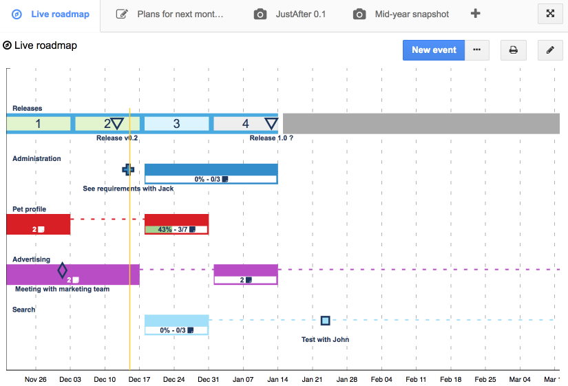 display the live roadmap