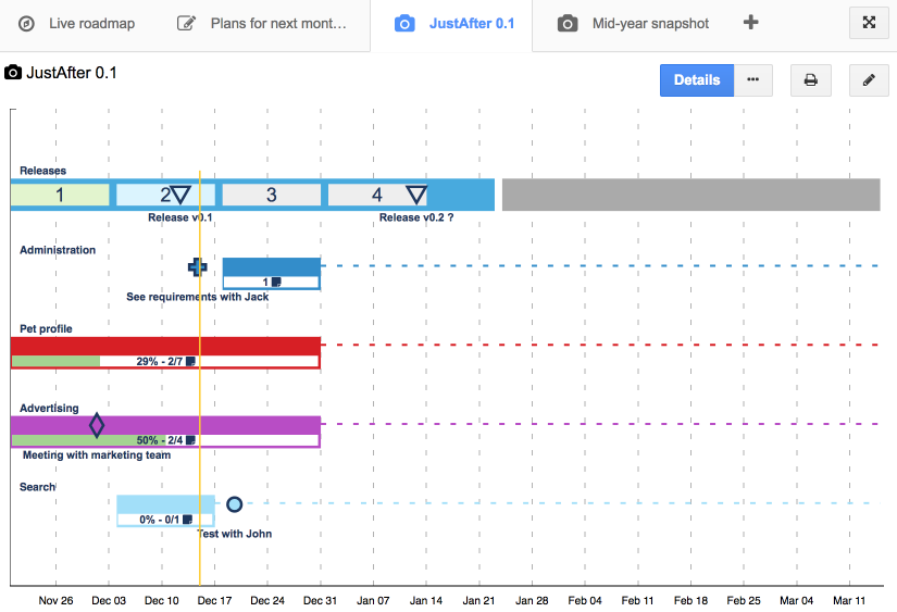 take snapshots of your live roadmap to follow its evolution over time and readjust your strategy