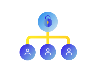 External authentication